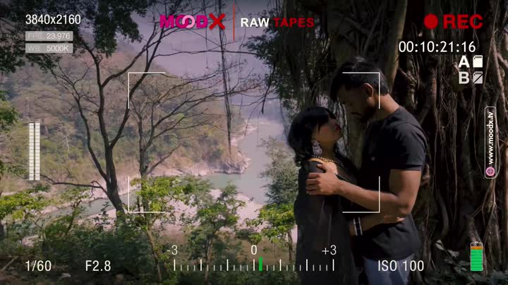 Screenshot Of Gandi Najar BTS (2025) Hindi Season 01 Episodes 02 Moodx WEB Series